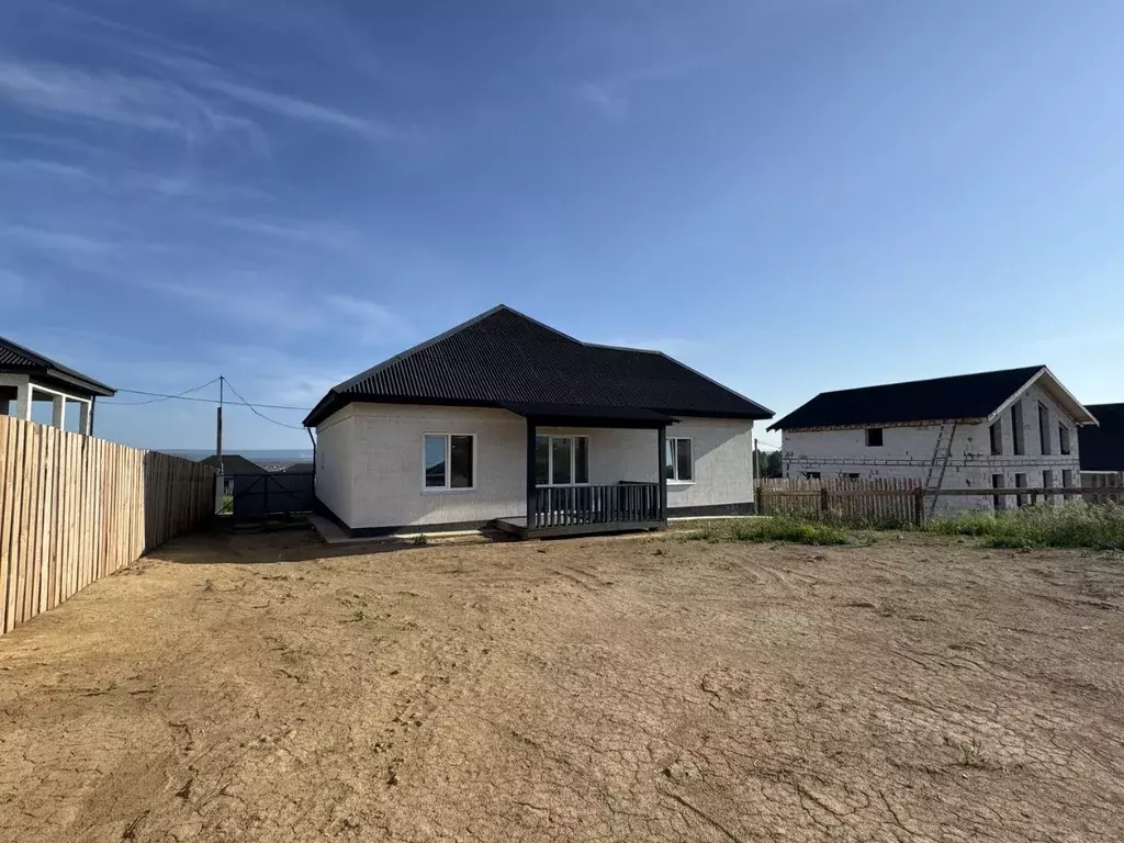 Дом в Иркутская область, Иркутский муниципальный округ, с. Мамоны ул. ... - Фото 2