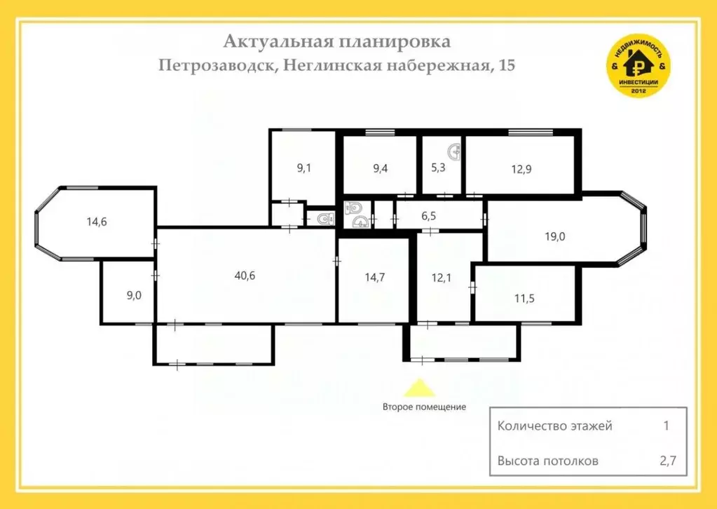 Помещение свободного назначения в Карелия, Петрозаводск Неглинская ... - Фото 1