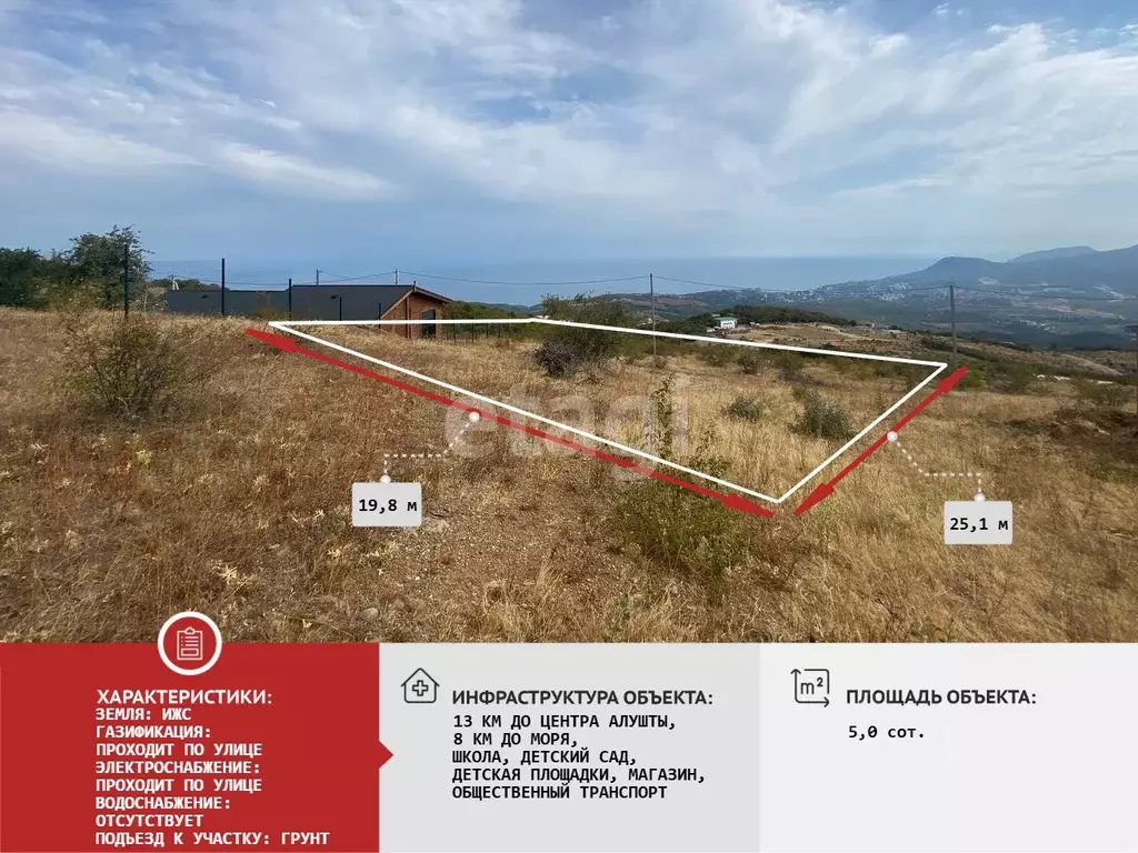 Участок в Крым, Алушта муниципальный округ, с. Лучистое пер. Облачный ... - Фото 1