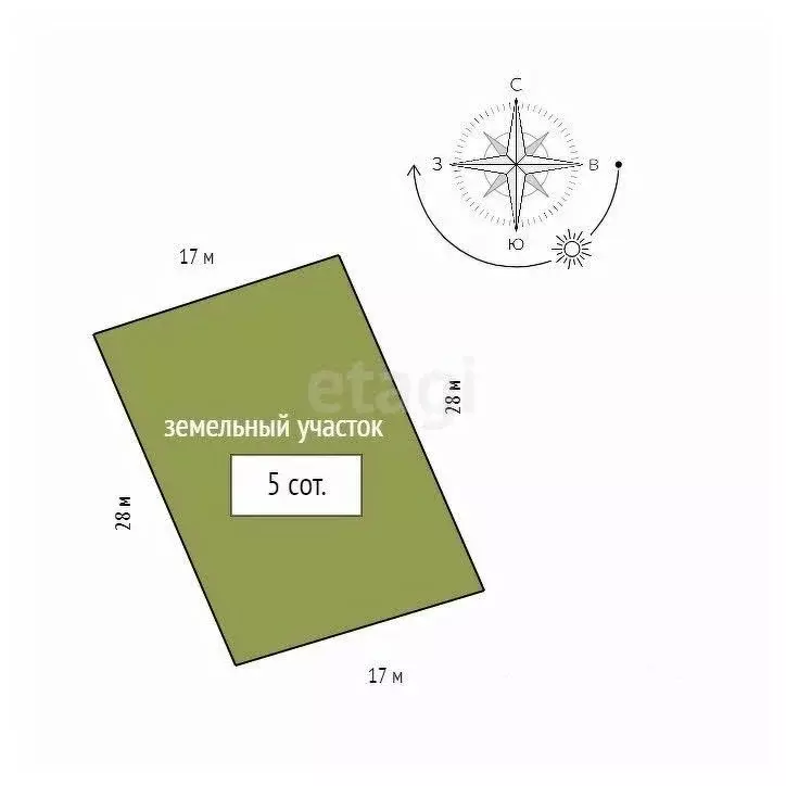 Дом в Красноярский край, Сосновоборский муниципальный округ, с. Зыково ... - Фото 2