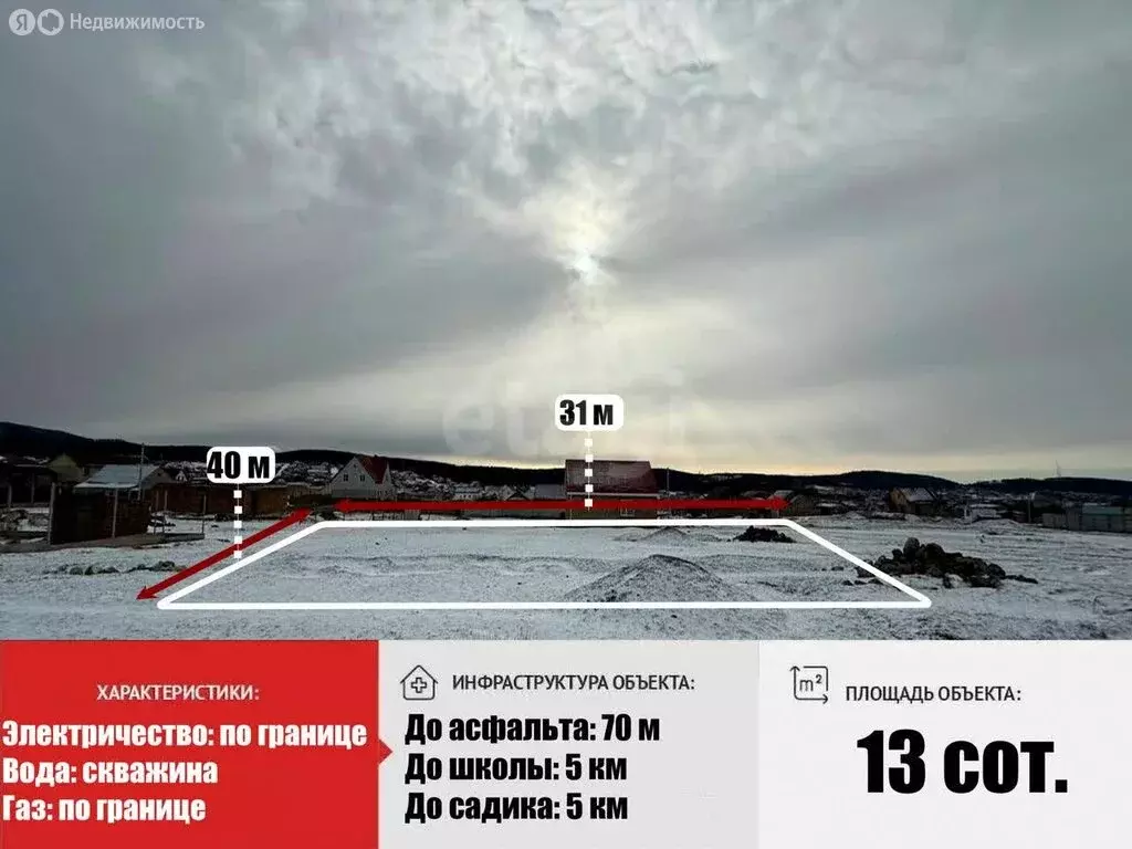 Участок в Трудовское сельское поселение, село Строгоновка, улица ... - Фото 1