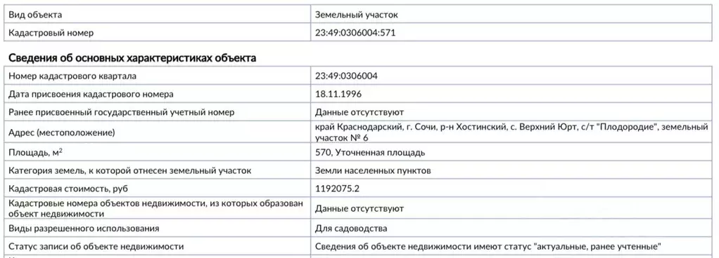 Участок в Краснодарский край, Сочи городской округ, с. Верхний Юрт, ... - Фото 1