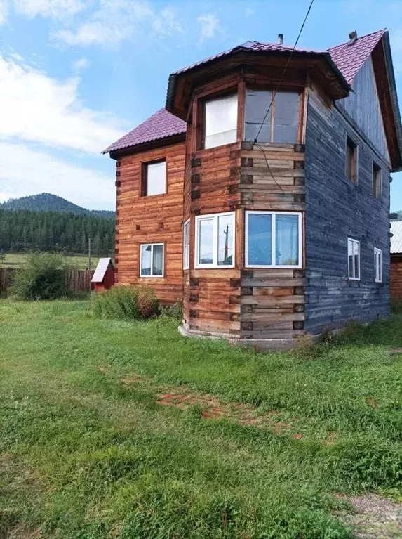 Дом в Бурятия, Иволгинский район, Сотниковское муниципальное ... - Фото 0