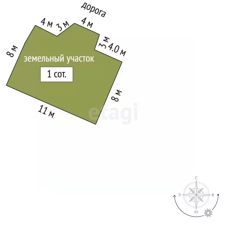 Участок в Крым, Алушта ул. Туристов (1.0 сот.) - Фото 2