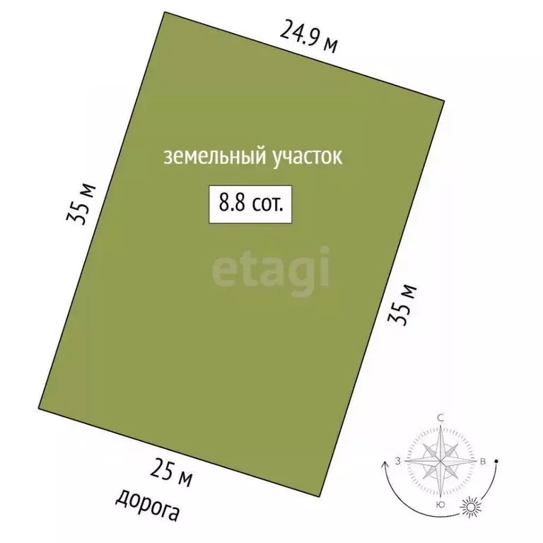 Участок в Тюменская область, Тюмень  (8.75 сот.) - Фото 1