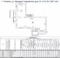 Торговая площадь в Тюменская область, Тюмень 6-й мкр, ул. Валерии ... - Фото 0