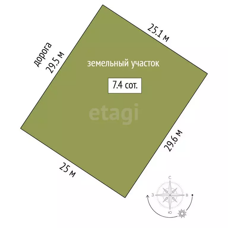 Дом в Тюмень, Сочинский проезд (125 м) - Фото 1