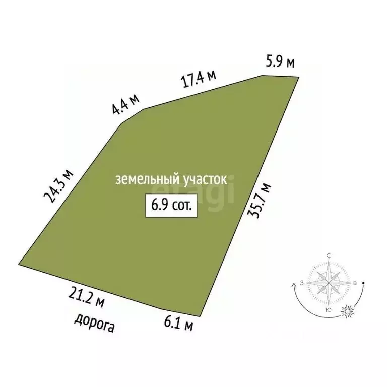 Участок в Крым, Алушта муниципальный округ, с. Нижняя Кутузовка ул. ... - Фото 2