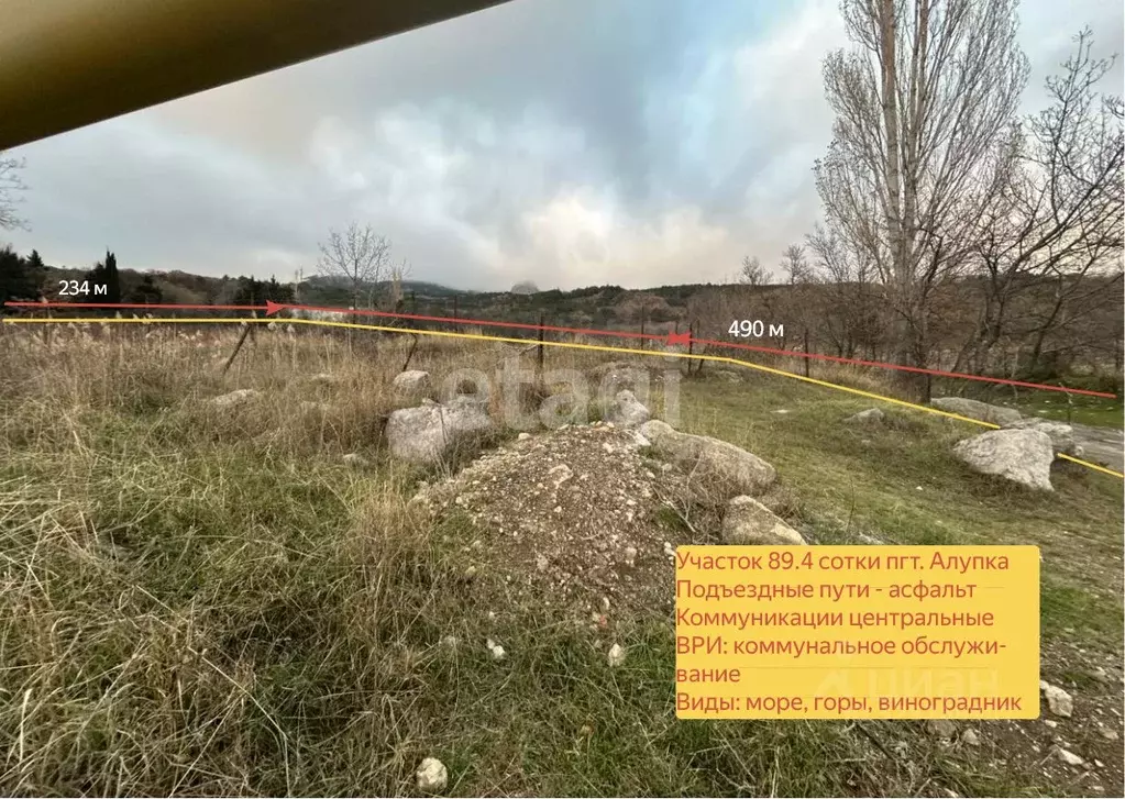 Участок в Крым, Алупка ш. Севастопольское, 84 (89.0 сот.) - Фото 2