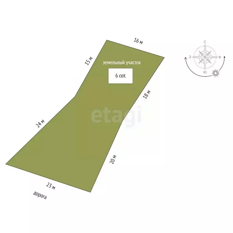 Участок в Крым, Ялта муниципальный округ, Голубой Залив пгт  (6.0 ... - Фото 2