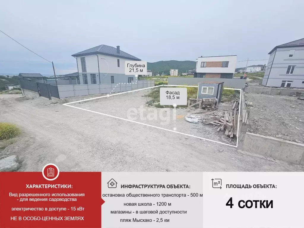 Участок в Краснодарский край, Новороссийск городской округ, с. Мысхако ... - Фото 1