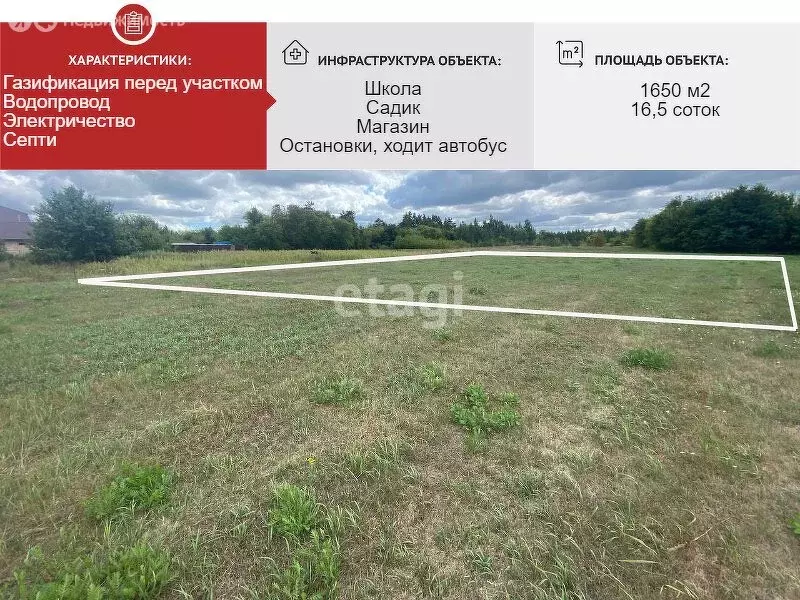Участок в село Озёрки, Садовая улица (16 м) - Фото 1