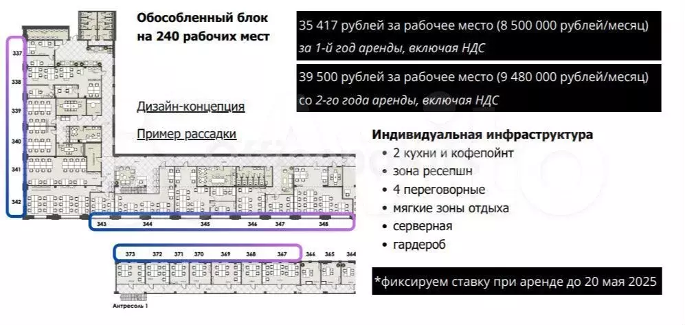 Офис 1360.9 кв.м - Фото 1