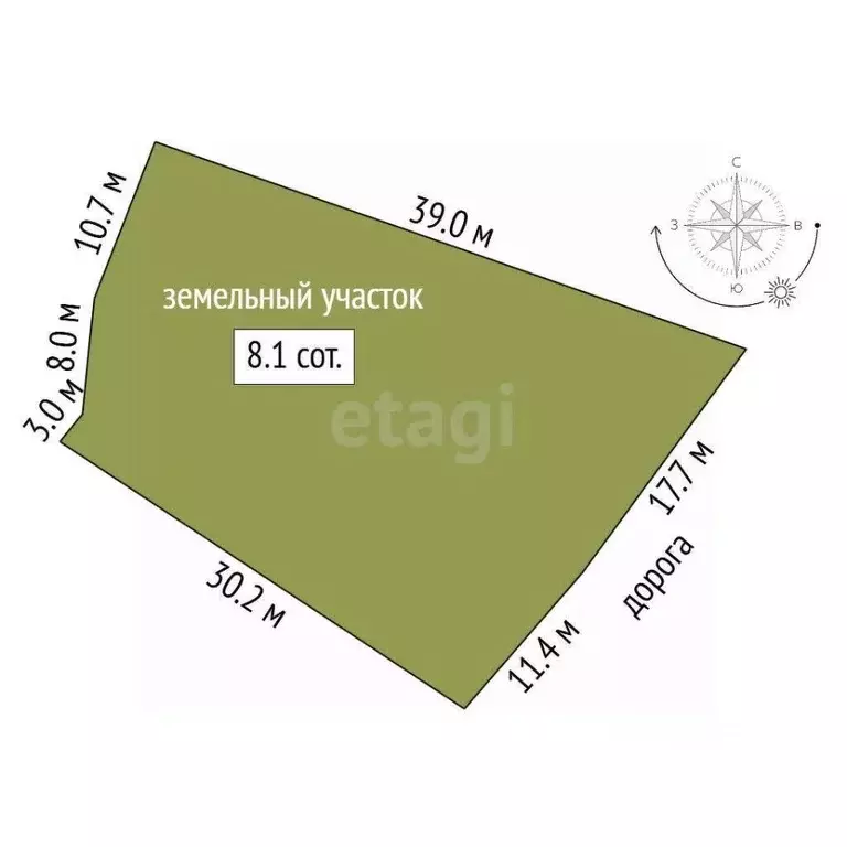 Участок в Крым, Ялта муниципальный округ, Гурзуф пгт ул. Ялтинская ... - Фото 1