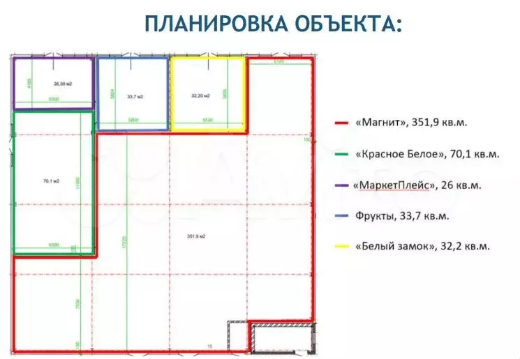 Готовый арендный бизнес,  Магнит , 534 м2 - Фото 1