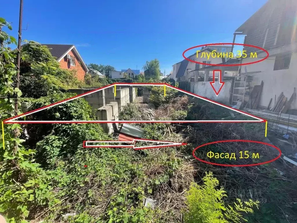 Участок в Краснодарский край, Анапа Парковая ул., 36 (5.82 сот.) - Фото 1