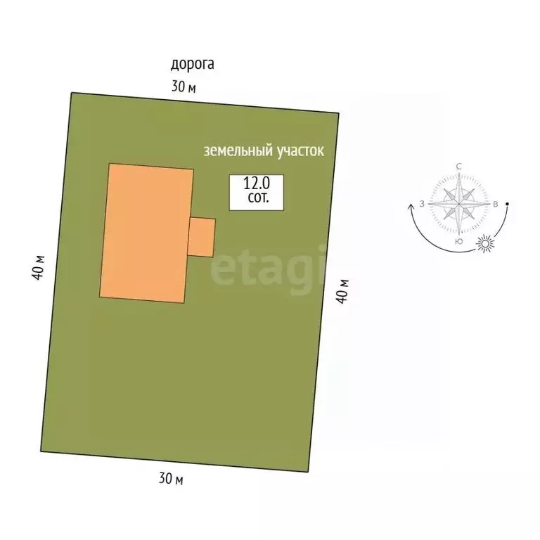 Дом в Ярославская область, Ярославский муниципальный округ, д. ... - Фото 2