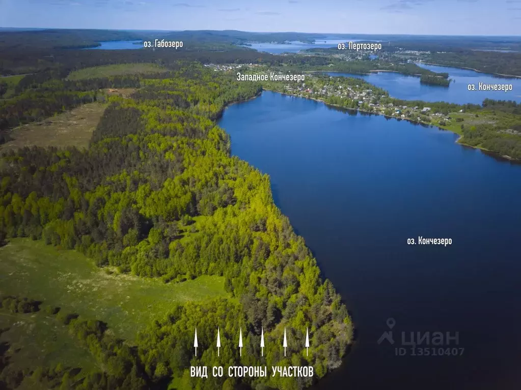 Участки Земли В Карелии Купить