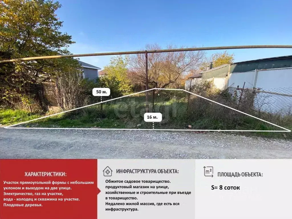 Участок в Крым, Симферополь ул. 37-я Коллективных Садов (8.0 сот.) - Фото 1