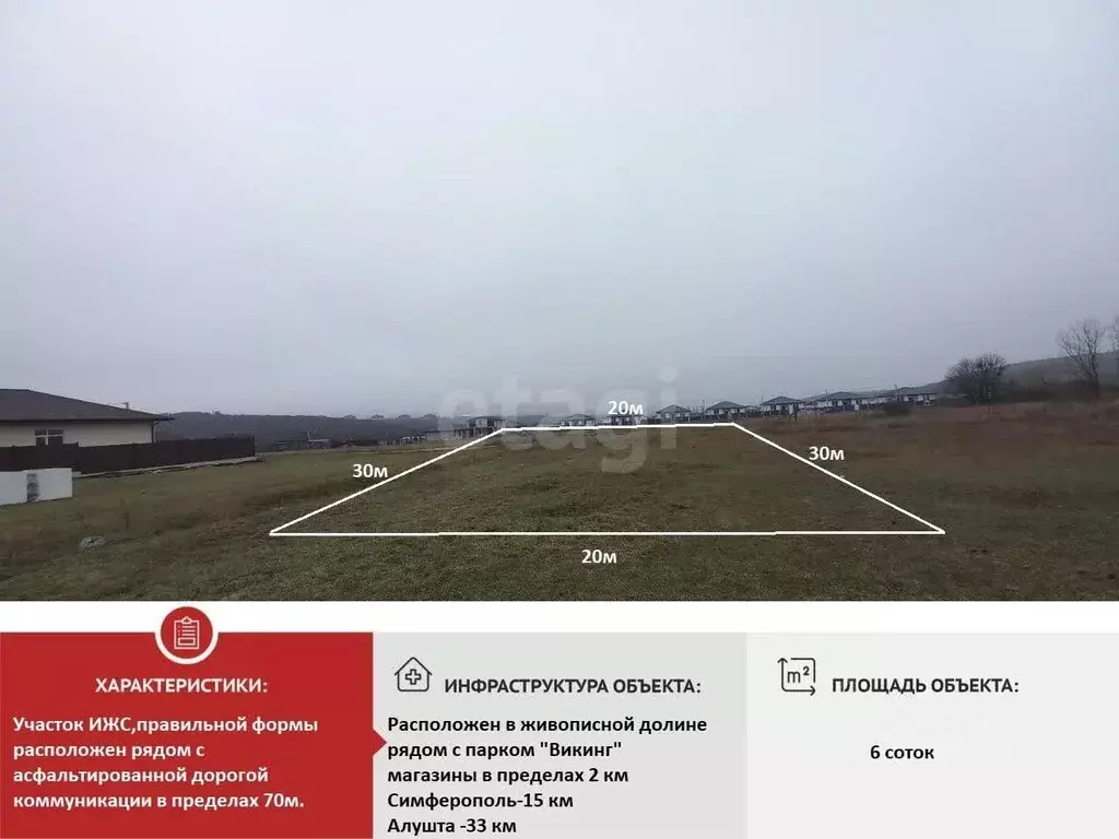 Участок в Крым, Симферопольский район, Добровское с/пос, с. ... - Фото 1