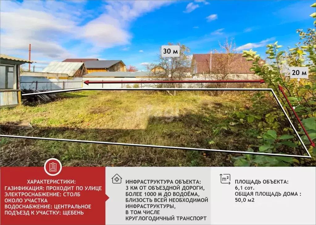 Дом в Тюменская область, Тюмень ул. 7-я Линейная (20 м) - Фото 1