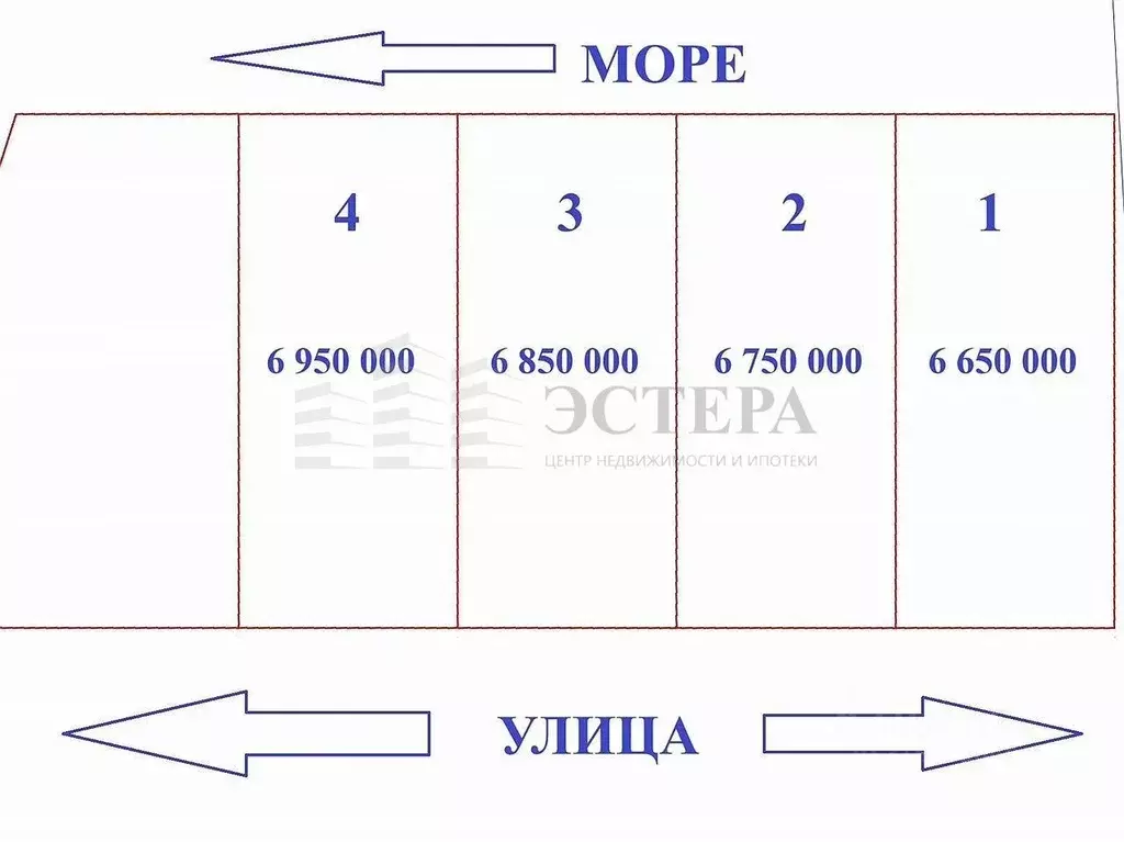 Участок в Краснодарский край, Геленджик муниципальное образование, с. ... - Фото 1