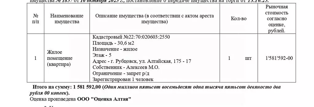Свободной планировки кв. Алтайский край, Рубцовск Алтайская ул., 175 ... - Фото 1