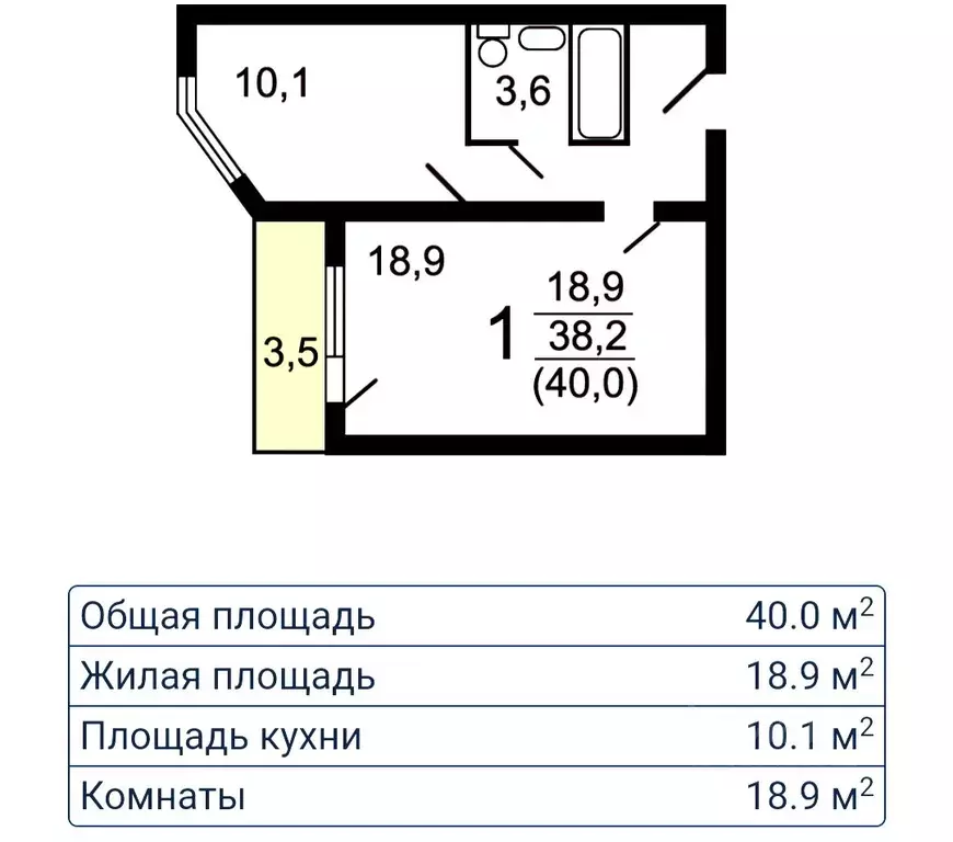 1-к кв. Москва проезд Русанова, 25к1 (40.0 м) - Фото 1