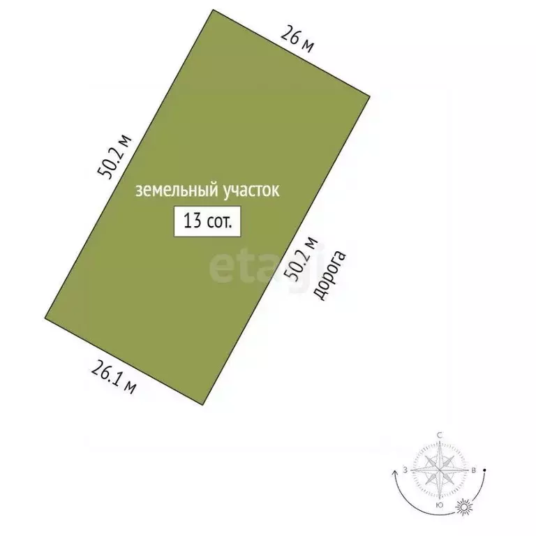 Участок в Крым, Красногвардейский район, с. Полтавка ул. Полевая (13.0 ... - Фото 2