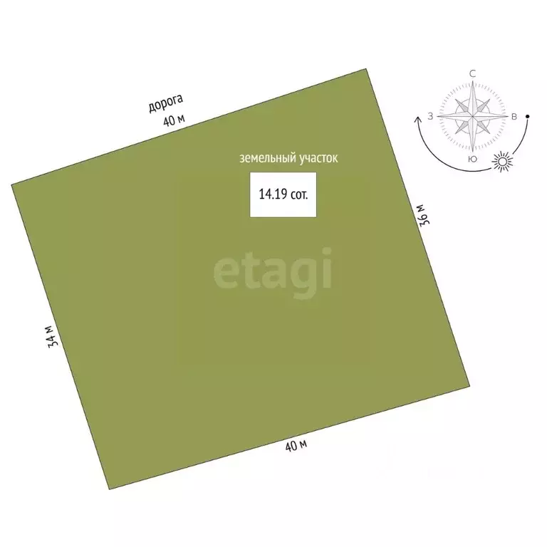 Дом в Алтайский край, Барнаул городской округ, Поселок Казенная заимка ... - Фото 2