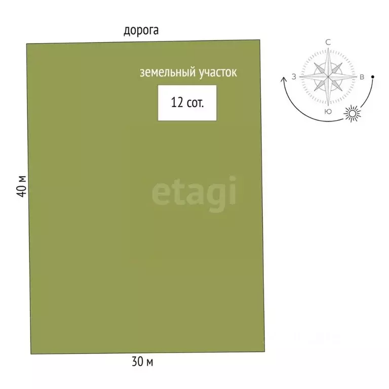 Участок в Тюменская область, Тюменский муниципальный округ, с. ... - Фото 2