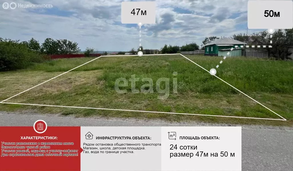 Участок в Старооскольский городской округ, село Курское, улица ... - Фото 1