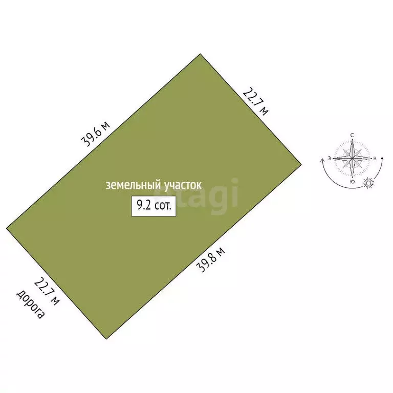 Участок в Феодосия, Станичная улица, 18 (9.2 м) - Фото 1