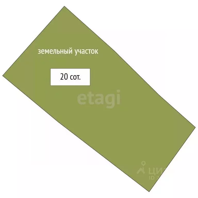 Участок, 20 сот., 0 - Фото 2