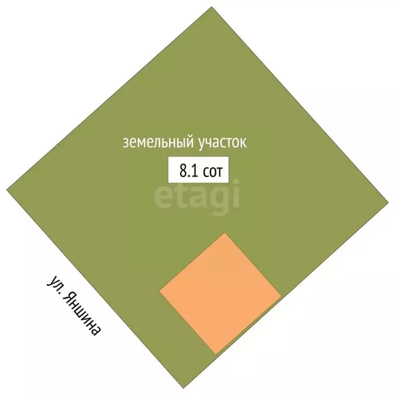 Участок в Новосибирская область, Новосибирск ул. Яншина (8.1 сот.) - Фото 2
