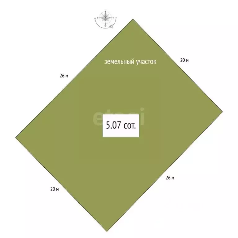 Участок в Новосибирская область, Новосибирский район, Барышевский ... - Фото 2