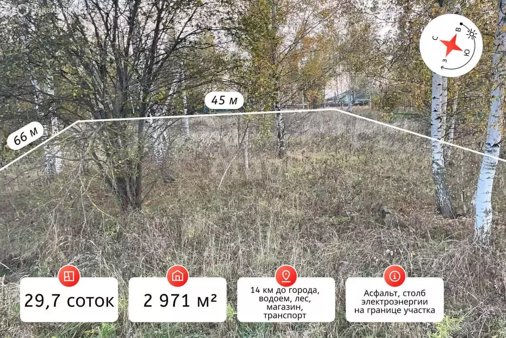 Участок в Московская область, городской округ Серпухов, деревня ... - Фото 1