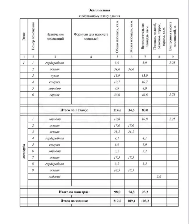Дом 166 м на участке 8 сот. - Фото 0