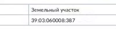 Участок 7 сот. (ИЖС) - Фото 1