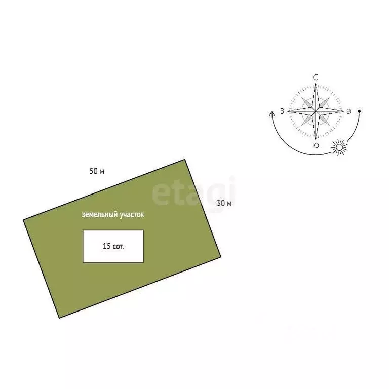 Участок в Белгородская область, Яковлевский муниципальный округ, с. ... - Фото 2