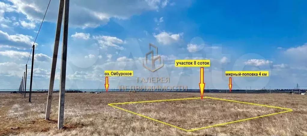 Участок 8 сот. (ИЖС) - Фото 0