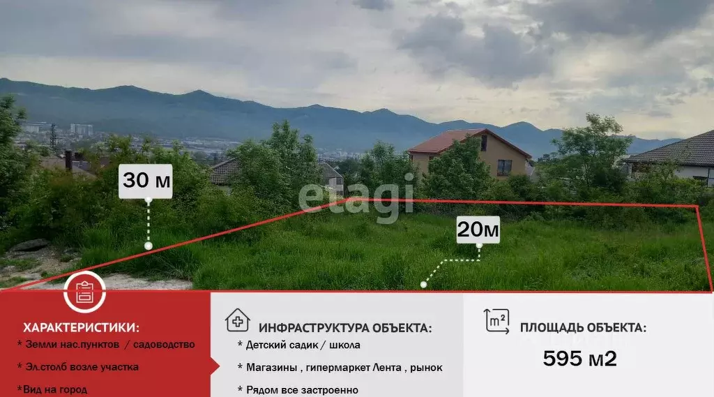 Участок в Краснодарский край, Новороссийск Золотая рыбка СНТ, 107 (6.0 ... - Фото 0