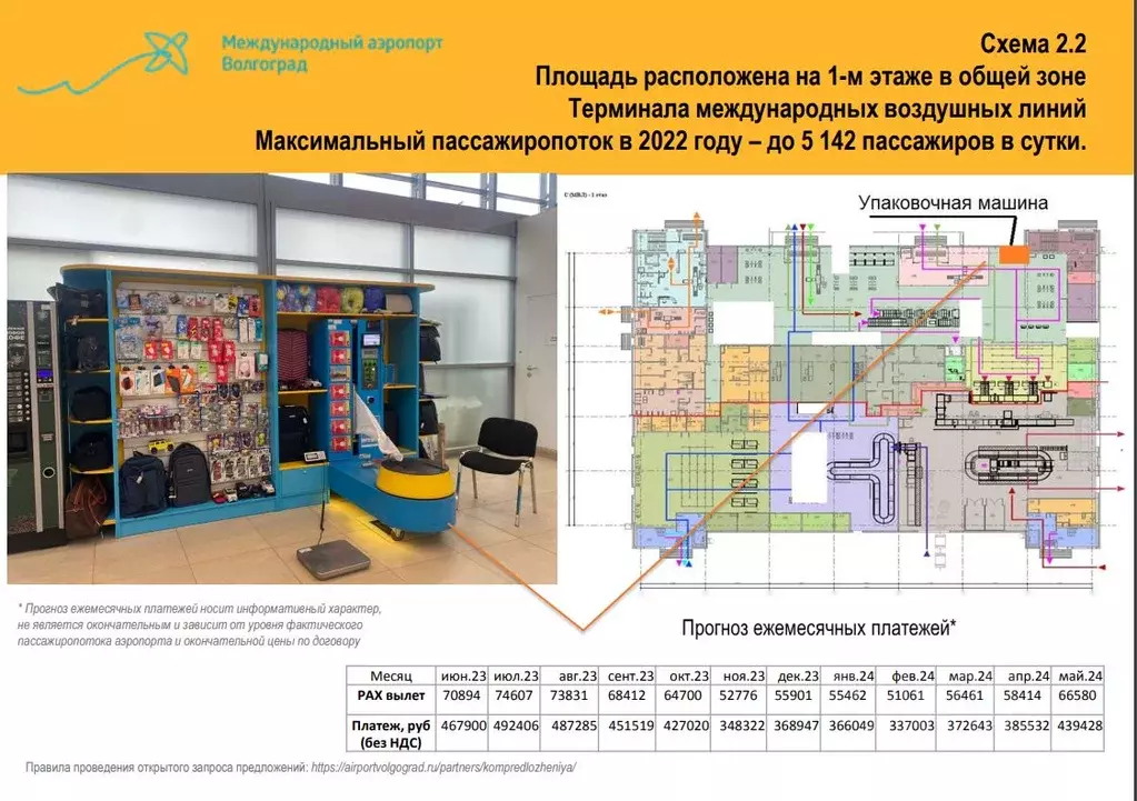 Международный аэропорт волгоград ш авиаторов 161 отзывы