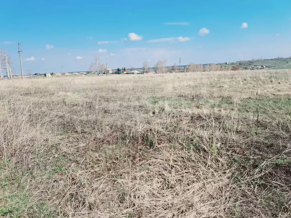 Участок 9 сот. (ИЖС) - Фото 0