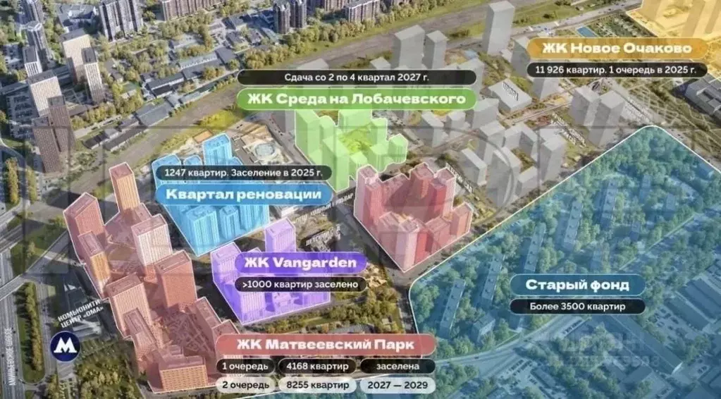 Помещение свободного назначения в Москва Очаковское ш., 7 (37 м) - Фото 0