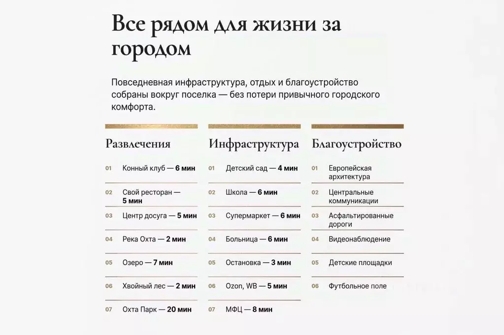 Дом в Ленинградская область, Всеволожский район, Агалатовское с/пос, ... - Фото 2