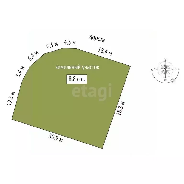 Участок в Ярославская область, Ярославский муниципальный округ, ... - Фото 2