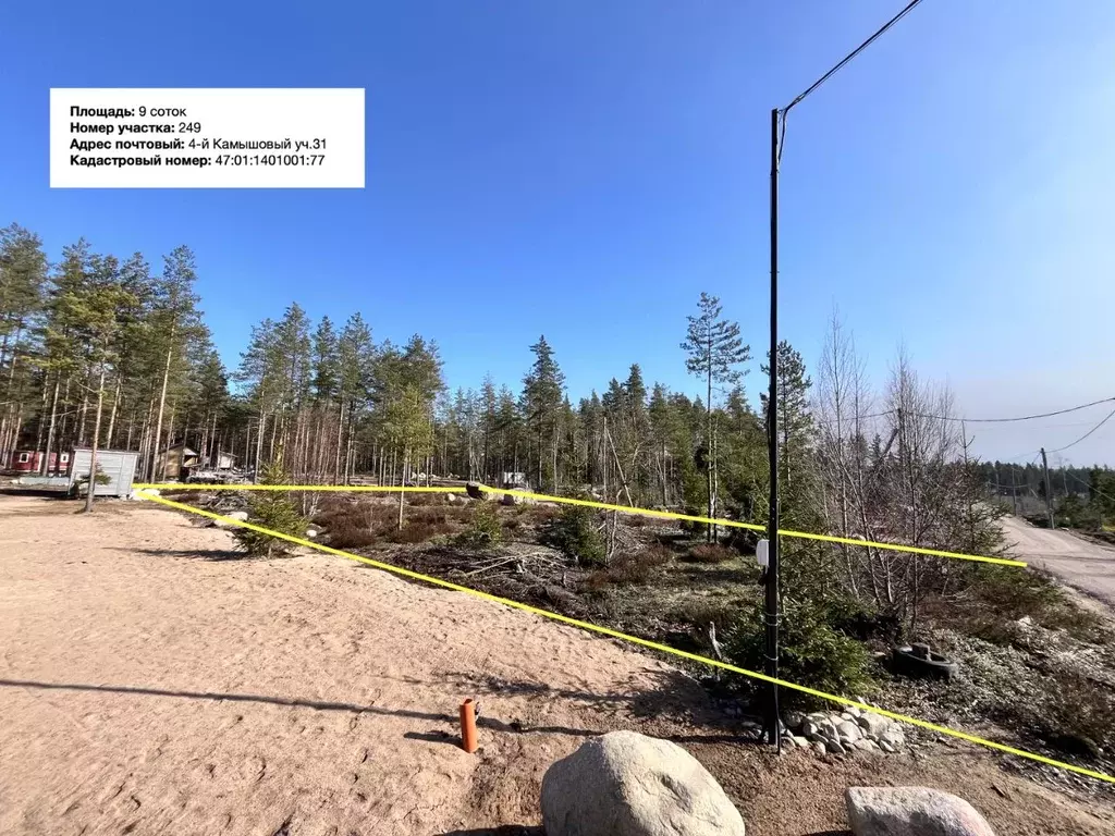 Участок в Ленинградская область, Выборгский район, Полянское с/пос, ... - Фото 2