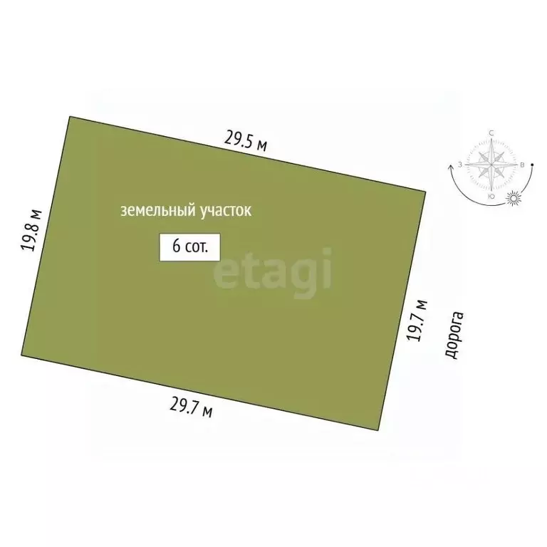 Участок в Тюменская область, Тюмень Ембаевское ТОО,  (6.0 сот.) - Фото 2