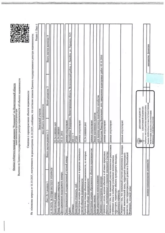 Участок в Нижегородская область, Вознесенский муниципальный округ, с. ... - Фото 1